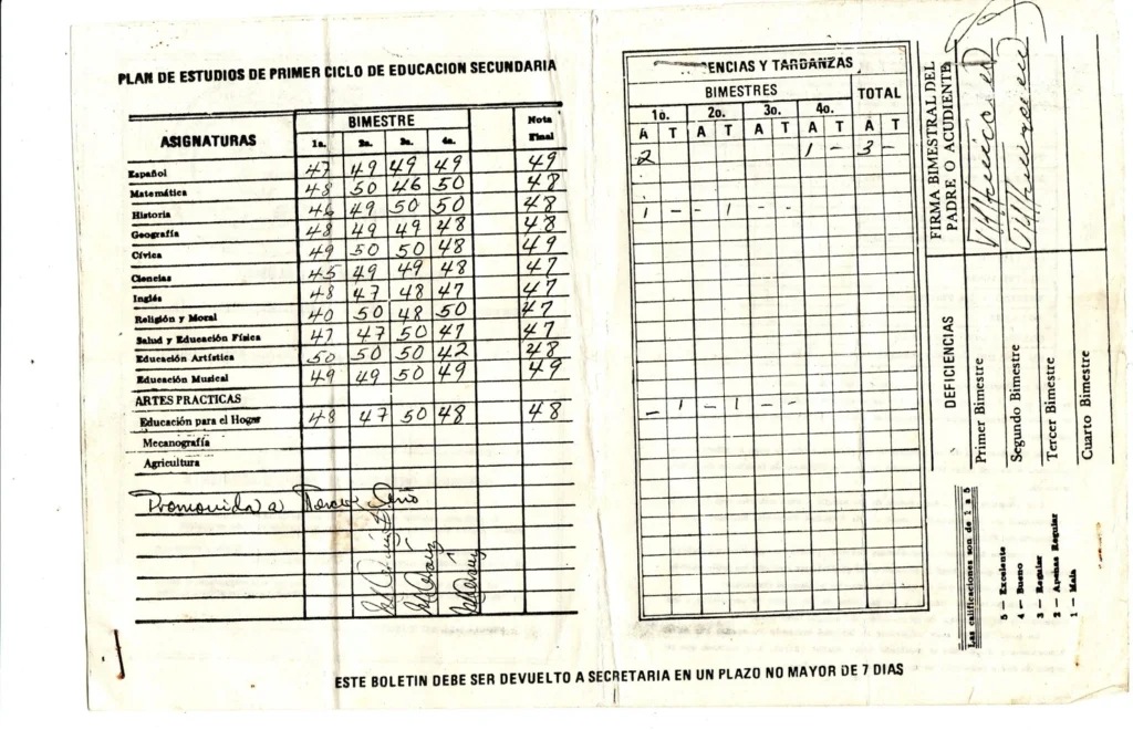 Parte trasera de una boleta de calificaciones de un colegio secundario en Panamá, en mal estado, con signos evidentes de marcas y desgaste.